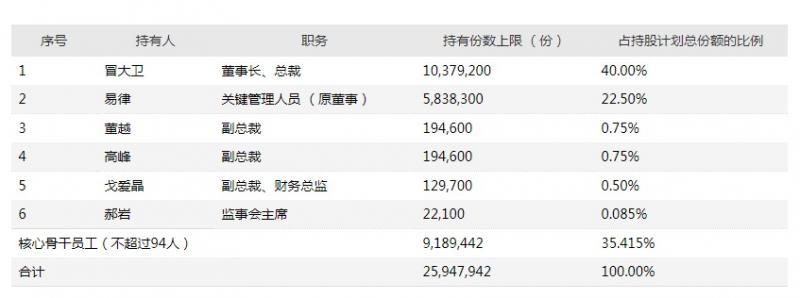 深度解析，股票交易費(fèi)用背景、事件及影響全攻略