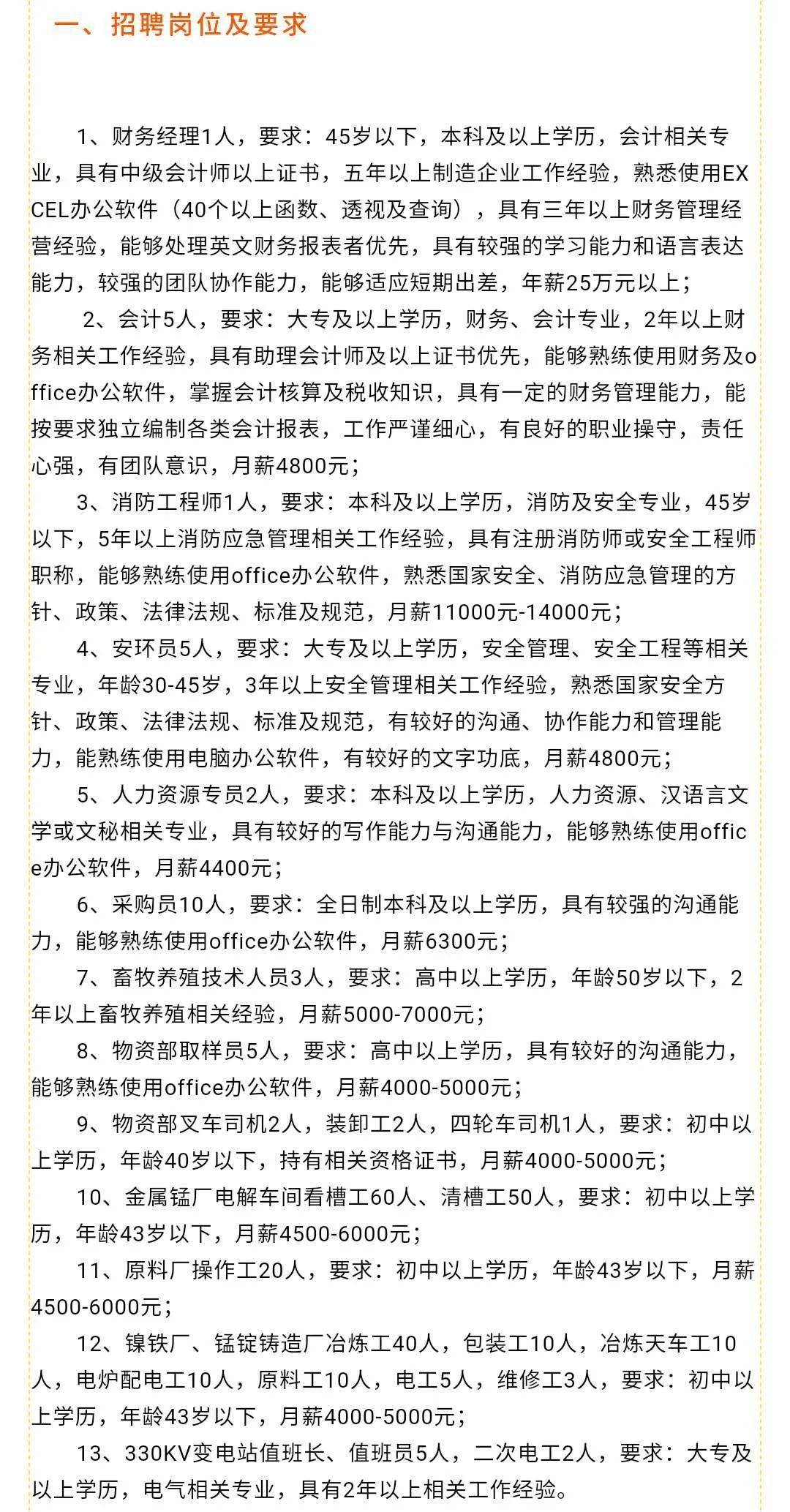 LED光源 第146頁