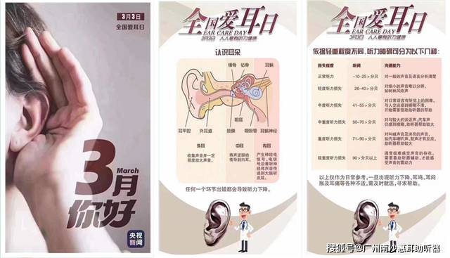 惠耳聽(tīng)力助聽(tīng)器價(jià)格，時(shí)代變遷中的印記與價(jià)格走勢(shì)分析