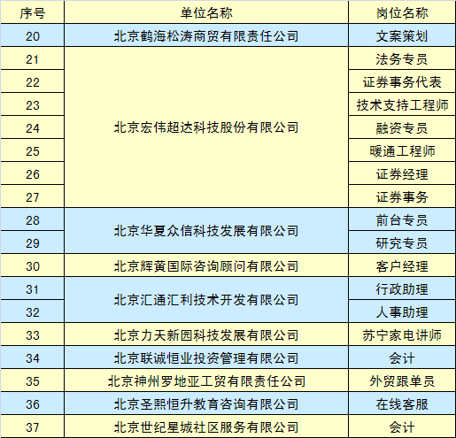 焦作蒙牛最新職位招聘，探尋內(nèi)心的寧靜與力量，與自然同行
