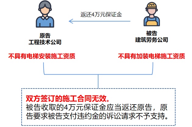 工程履約保證金新規(guī)，自然美景之旅邀您共赴履約之旅的新篇章