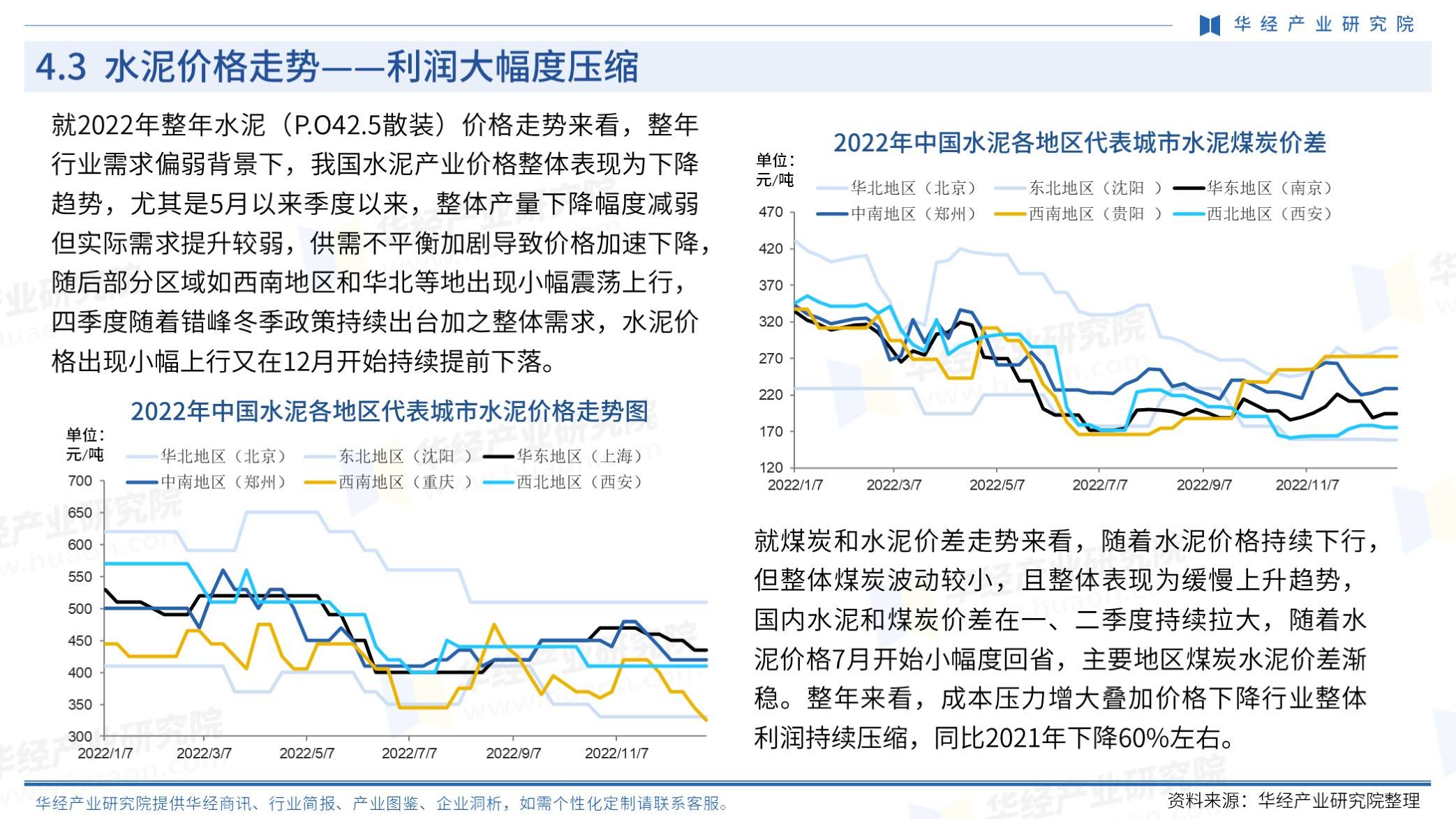 水泥行業(yè)深度資訊速遞，深度解析與觀點(diǎn)闡述