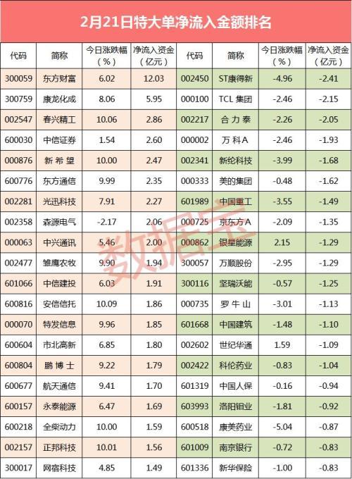 燈飾燈具 第154頁