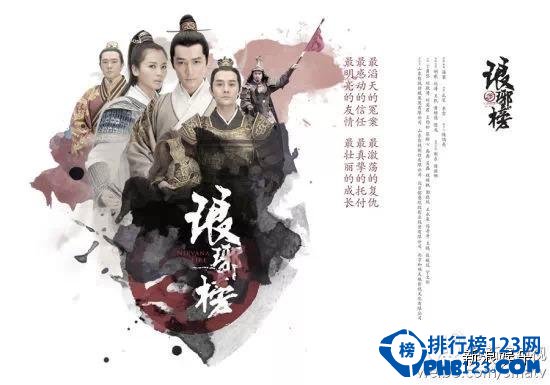 最新電視劇榜單，時代印記與文化回響的視聽盛宴