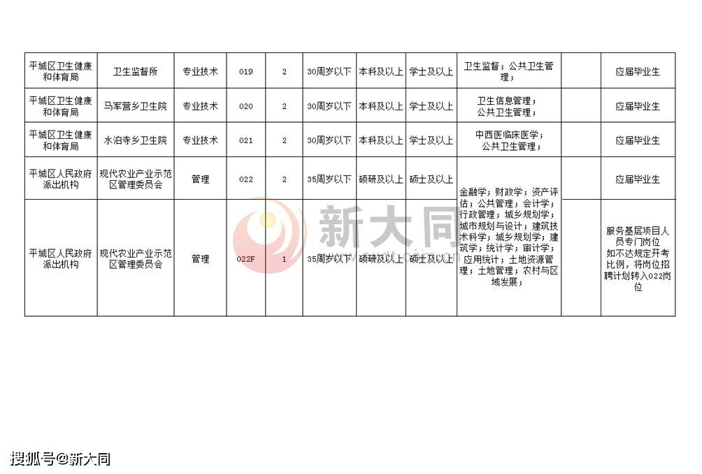唐山最新職位招聘大揭秘，探尋職業(yè)發(fā)展的無限可能