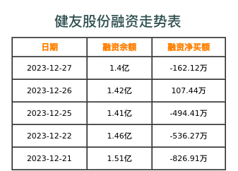 健友股份上市預(yù)測，探索之旅開啟，自然美景與公司前景的雙重展現(xiàn)