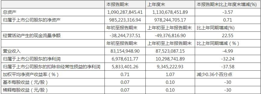 康惠制藥股票，學(xué)習(xí)成長(zhǎng)之路，自信鑄就未來(lái)之路