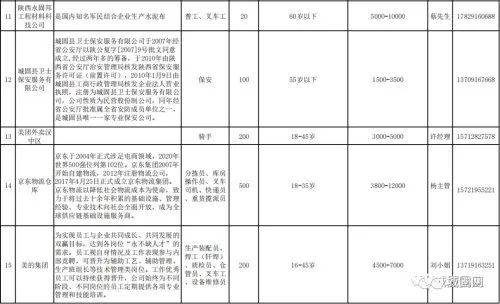 城固招聘信息，探索自然美景，啟程尋找內(nèi)心平靜的職場(chǎng)之旅