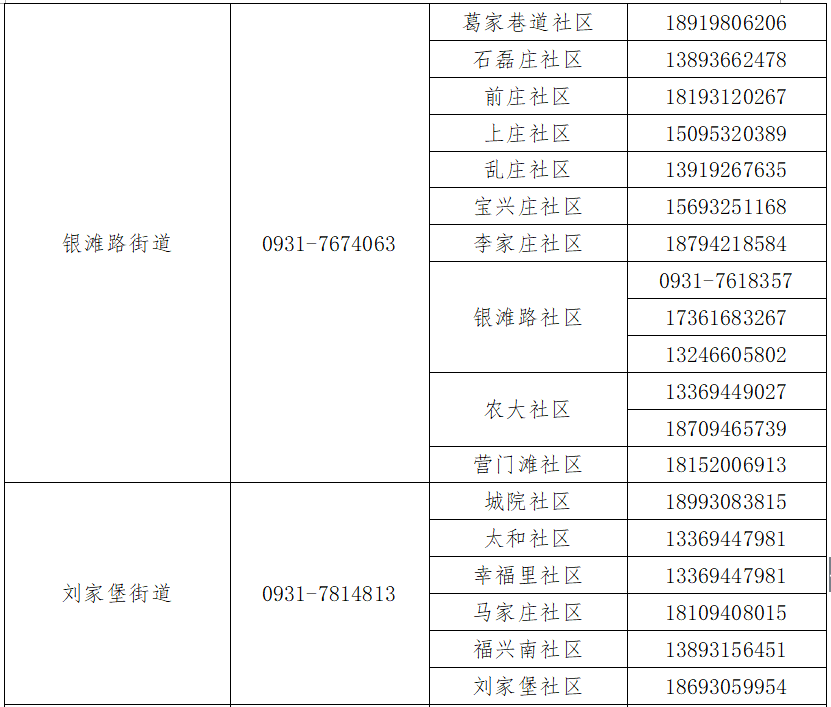 蘭州疫情最新數(shù)據(jù)公布，疫情穩(wěn)定，開(kāi)啟自然美景探索之旅