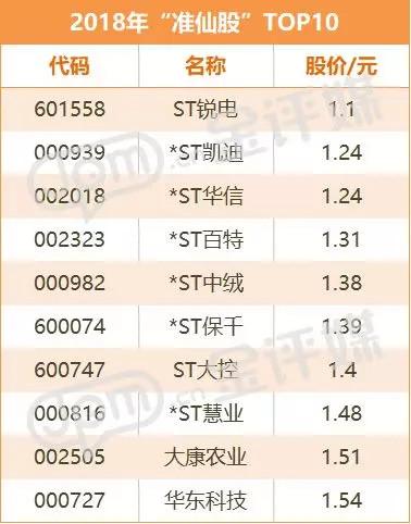 科技巨頭新媒股份重塑未來體驗(yàn)，引領(lǐng)股市新風(fēng)向！
