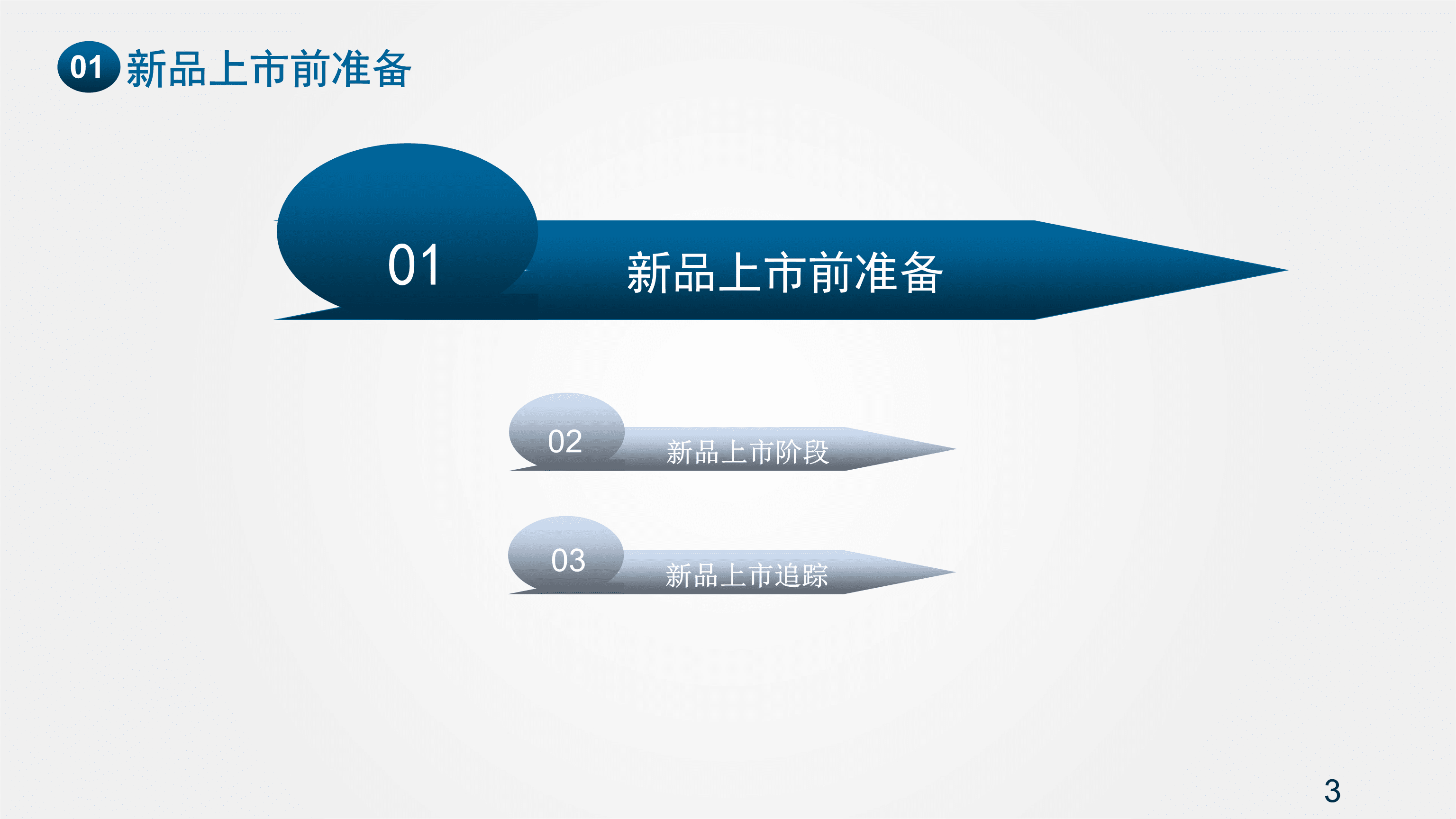 新品上市PPT制作指南及亮點(diǎn)展示標(biāo)題，新品亮相，PPT制作全攻略與指南