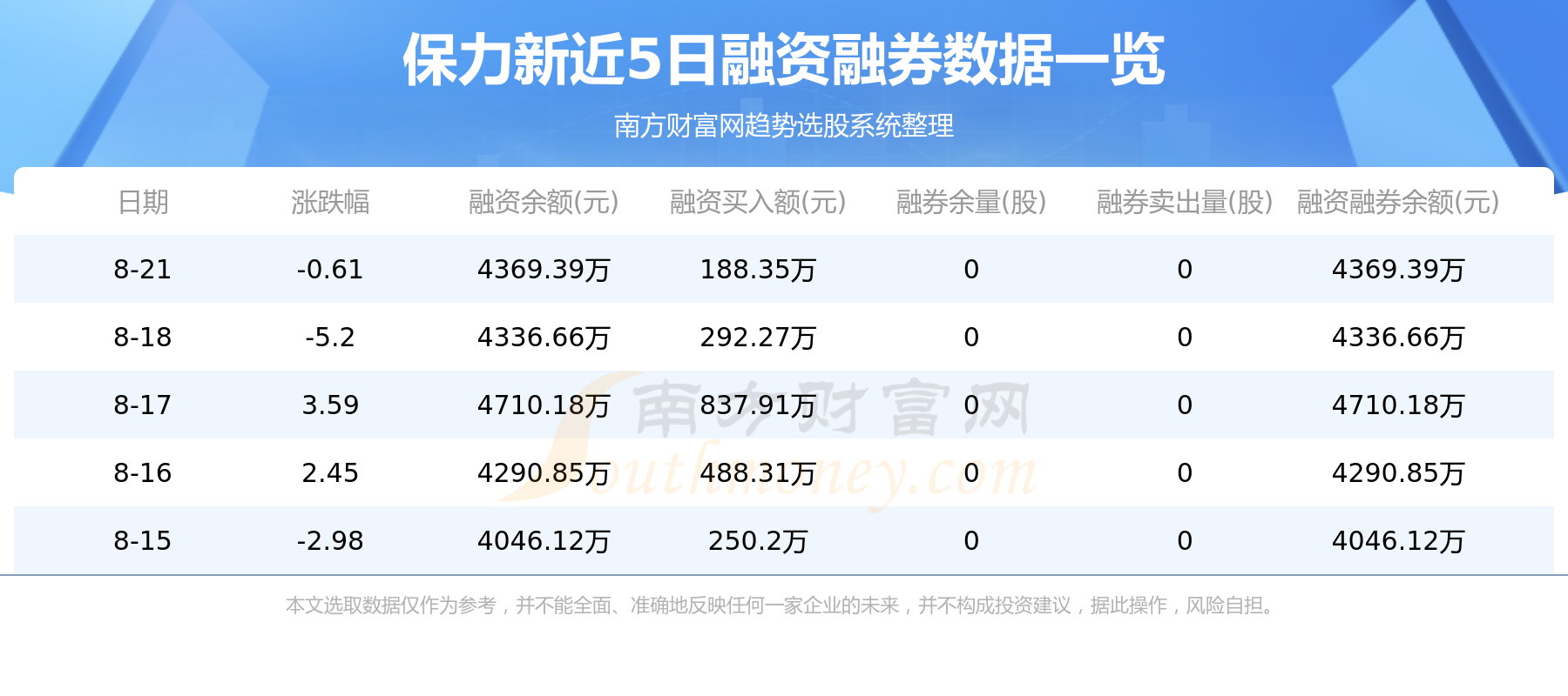 保力新股票深度解析，探尋投資價(jià)值與潛力所在