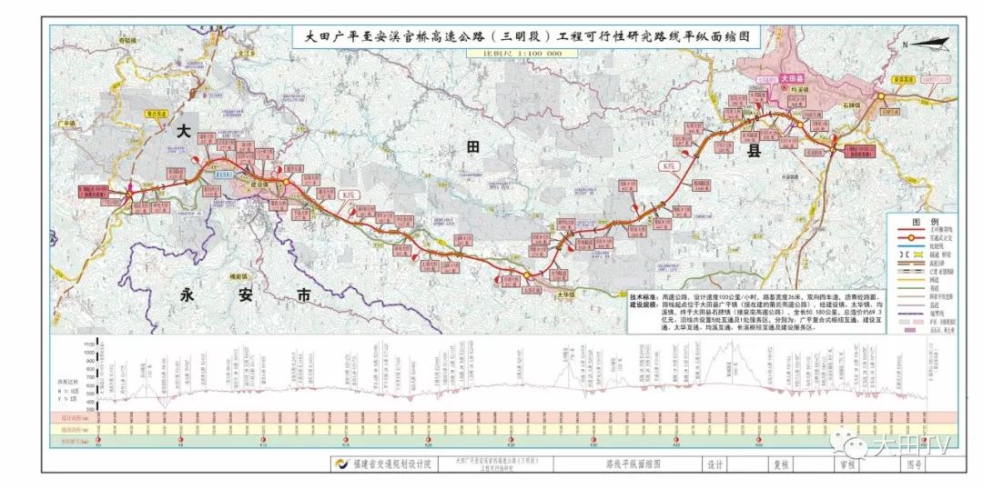 安溪最新公路建設(shè)規(guī)劃，構(gòu)建現(xiàn)代化交通網(wǎng)絡(luò)新篇章