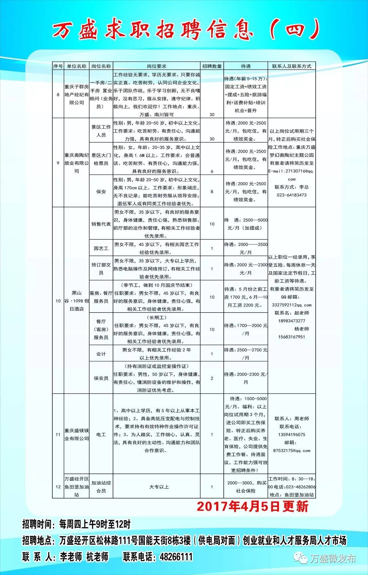 廣州番禺招聘信息，工作奇遇與友情溫暖紐帶