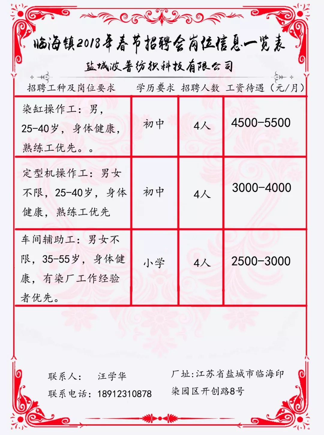 贛榆招工最新動態(tài)，區(qū)域發(fā)展與人才引進(jìn)的雙向選擇