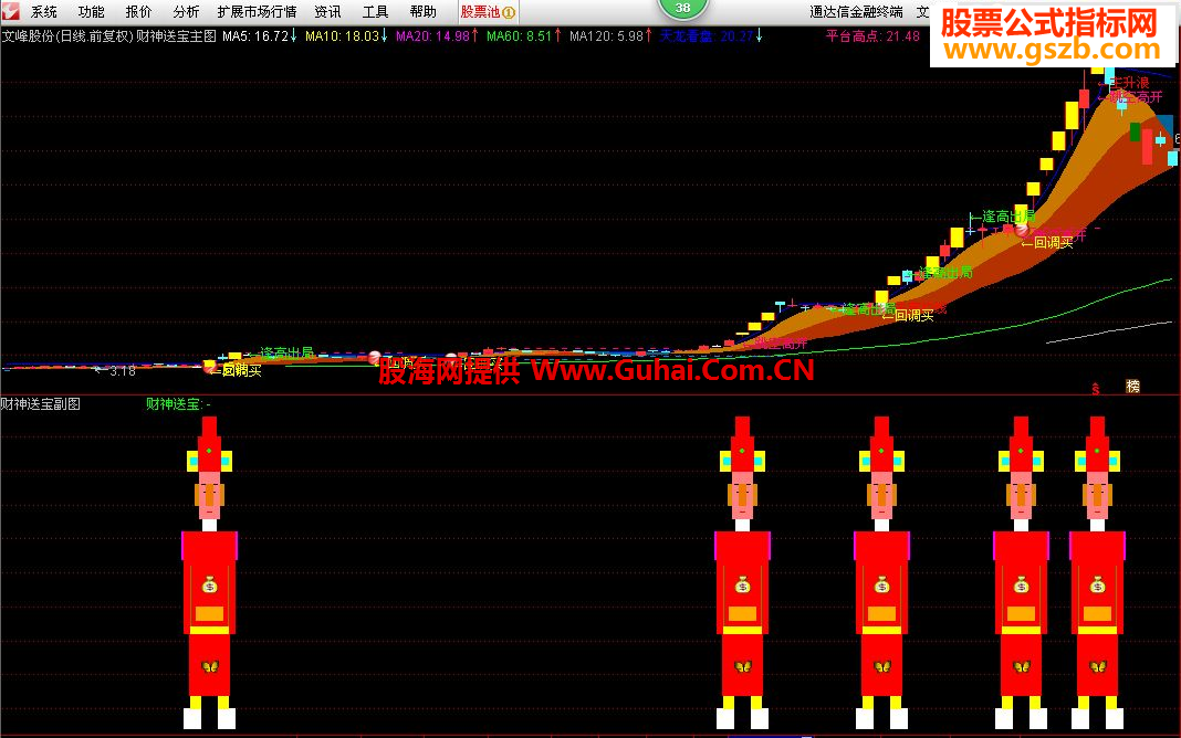 最新版通達(dá)信，投資領(lǐng)域的得力助手