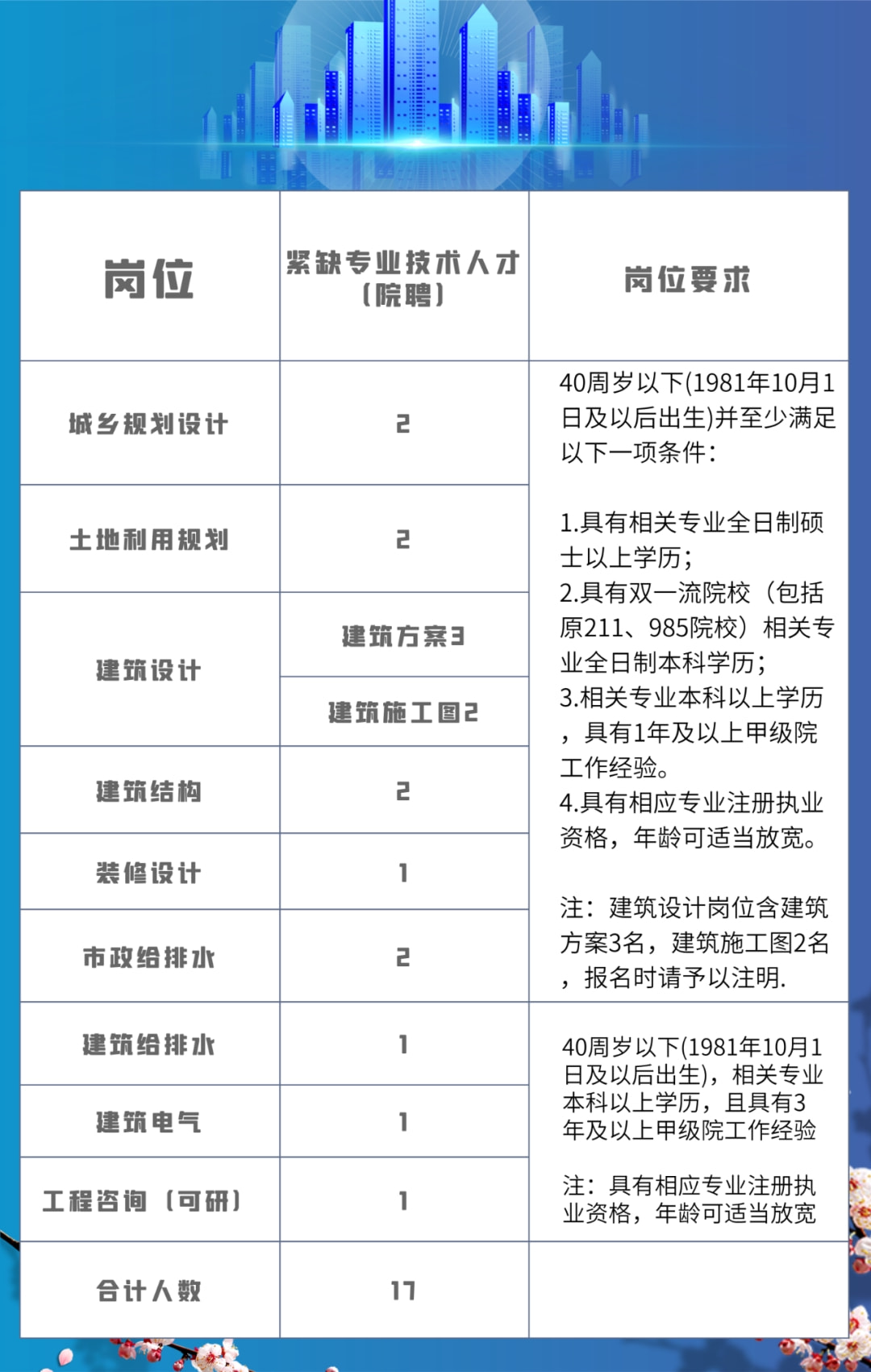 柯橋最新招聘信息匯總，尋找人才的職場(chǎng)熱點(diǎn)