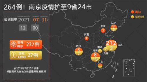 南京疫情最新動態(tài)，影響與觀點(diǎn)論述