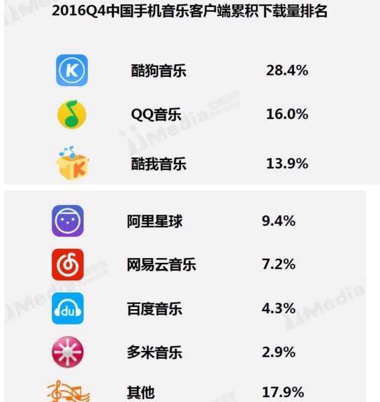 QQ最新版2016下載，體驗(yàn)最新特性與功能全面升級