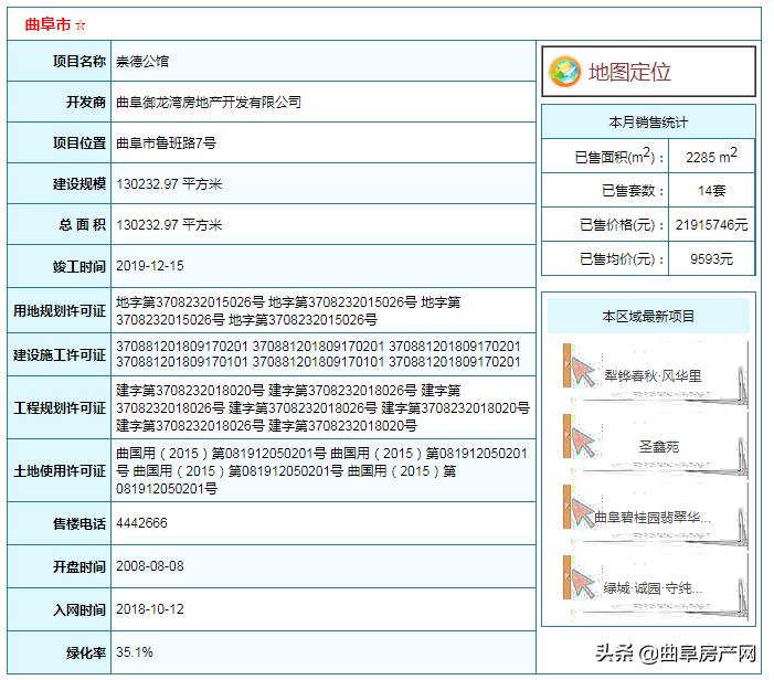 曲阜樓盤最新房價，家的溫馨故事與房地產(chǎn)市場動態(tài)