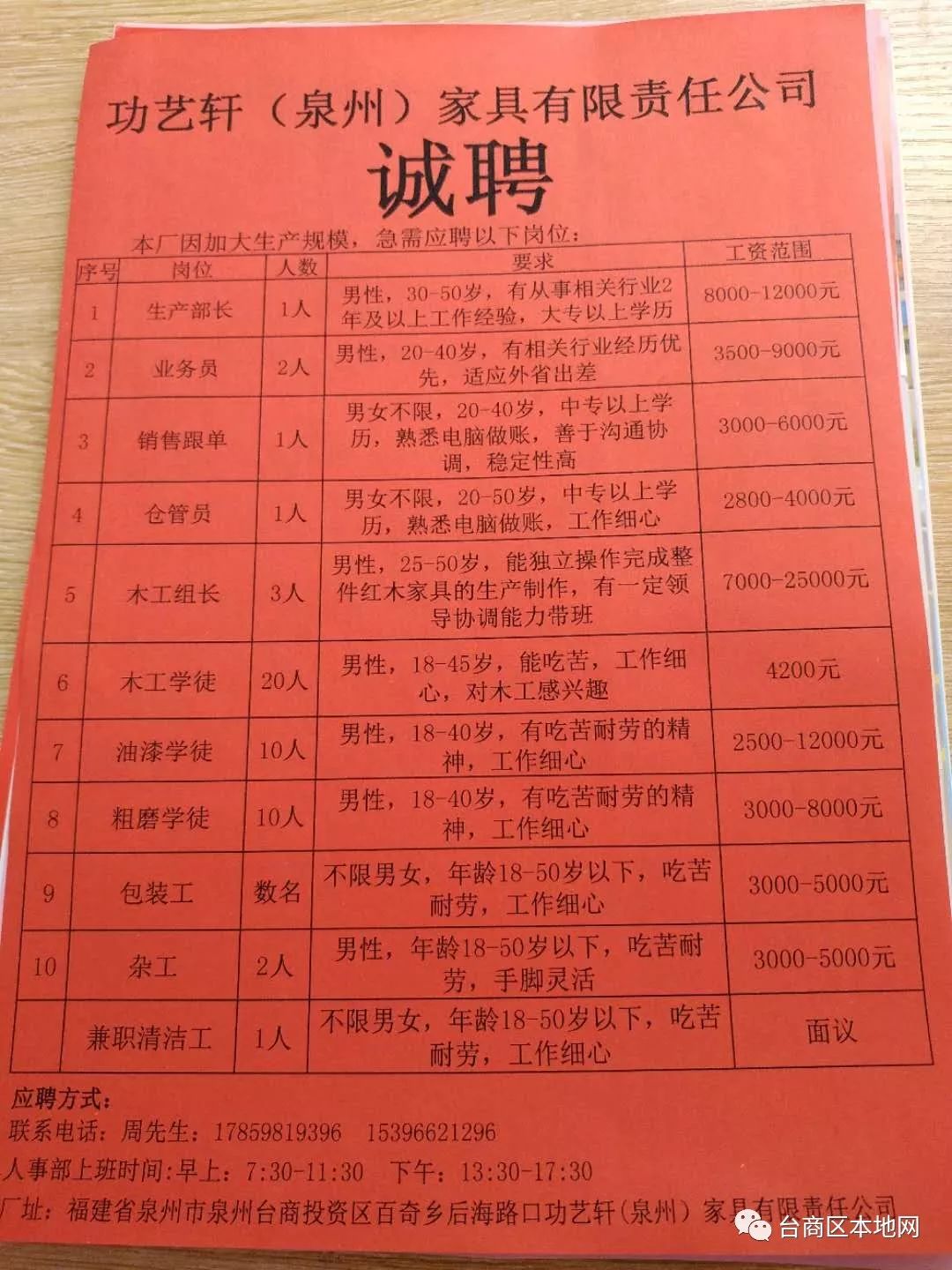 晉江鞋業(yè)最新招聘信息，友情與夢想的交織故事