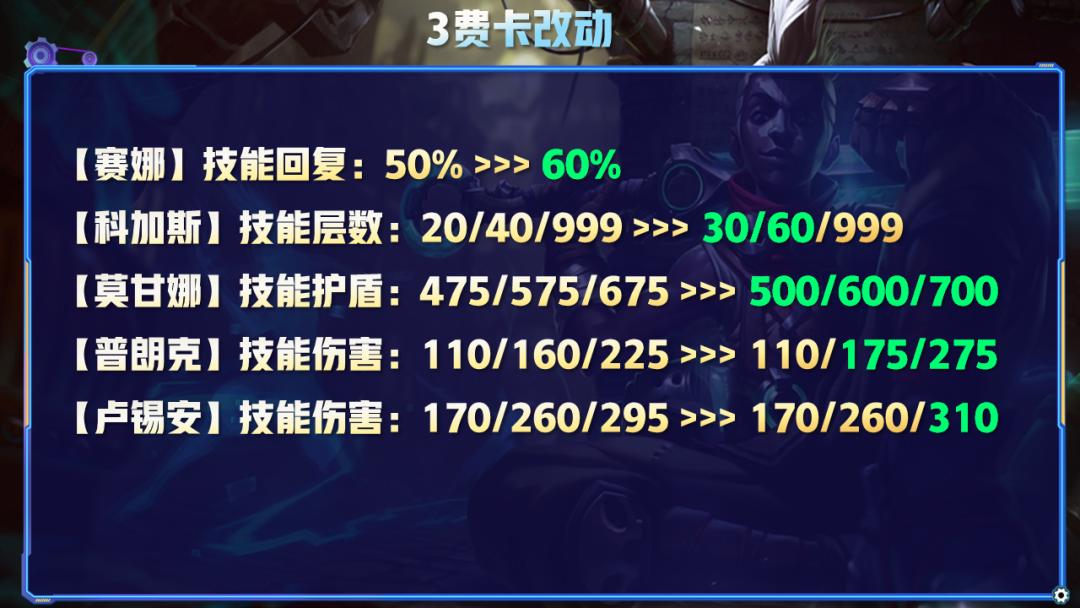 S7最新更新揭秘，小巷特色小店的獨特魅力