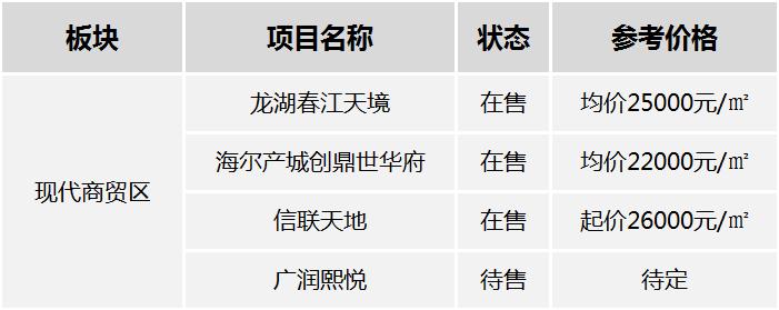 李村房價最新動態(tài)，市場走勢、熱點分析與購房指南
