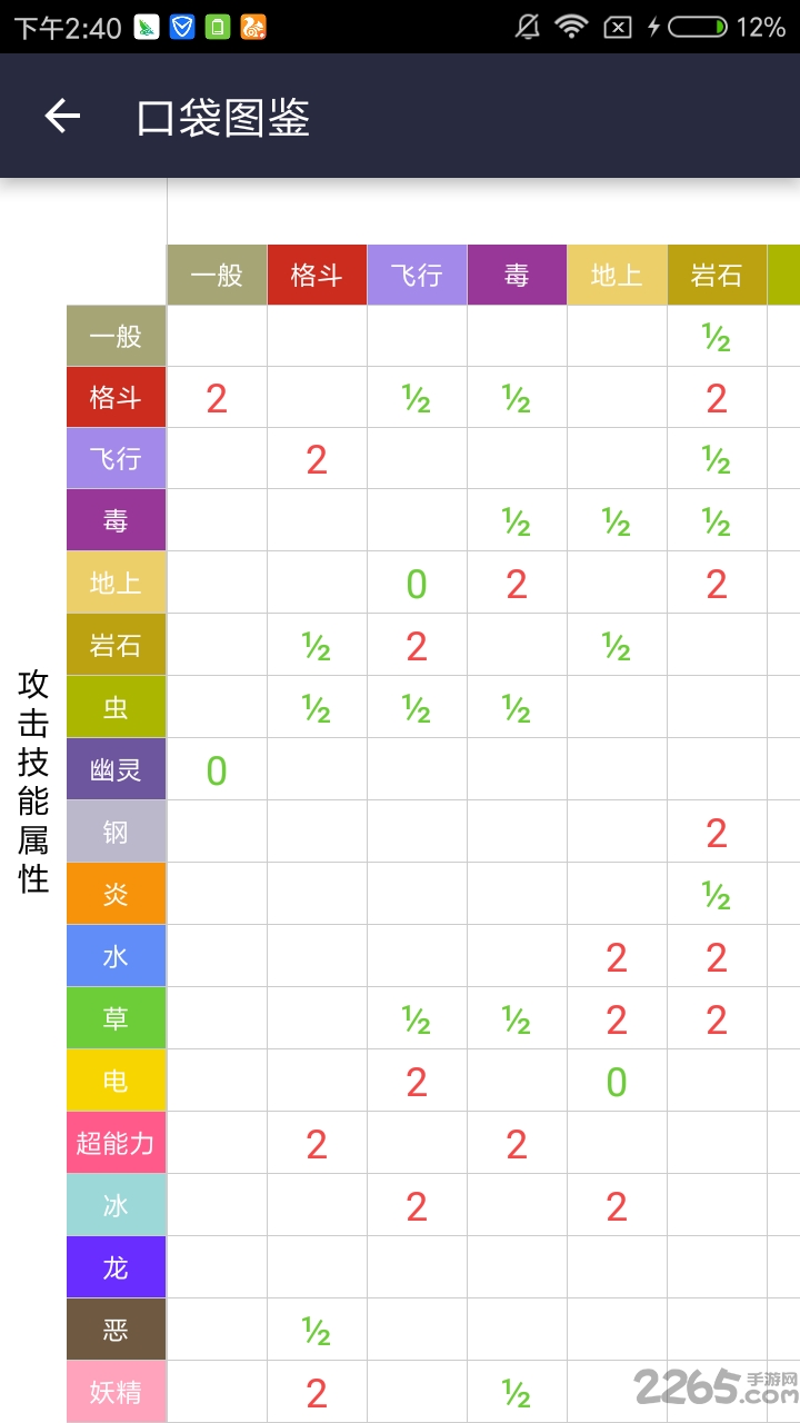 口袋圖鑒app最新版，小巷中的意外發(fā)現(xiàn)之旅