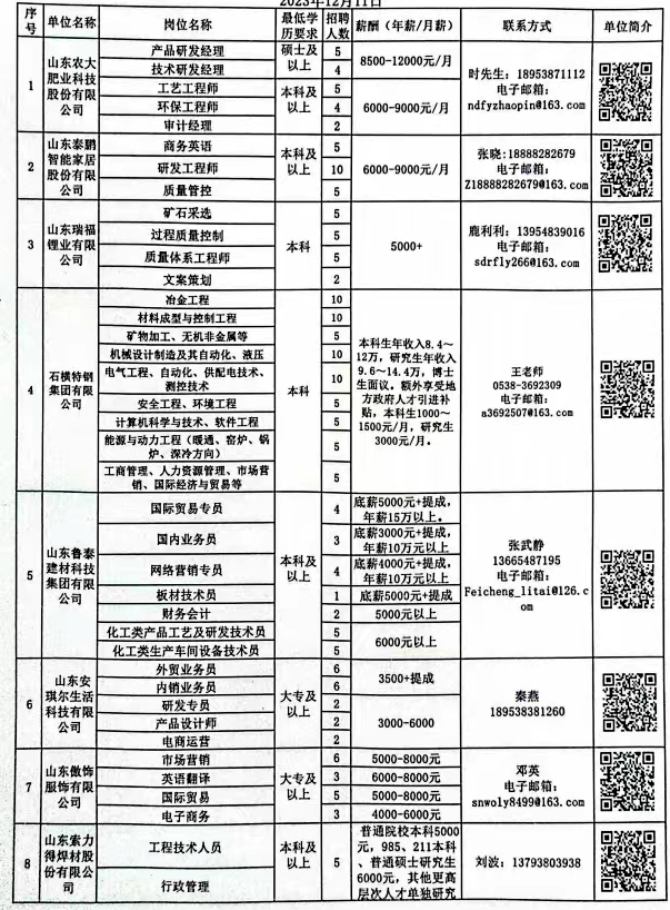 平邑招工最新信息港，科技助力職業(yè)夢(mèng)想連接，招工信息一覽無余
