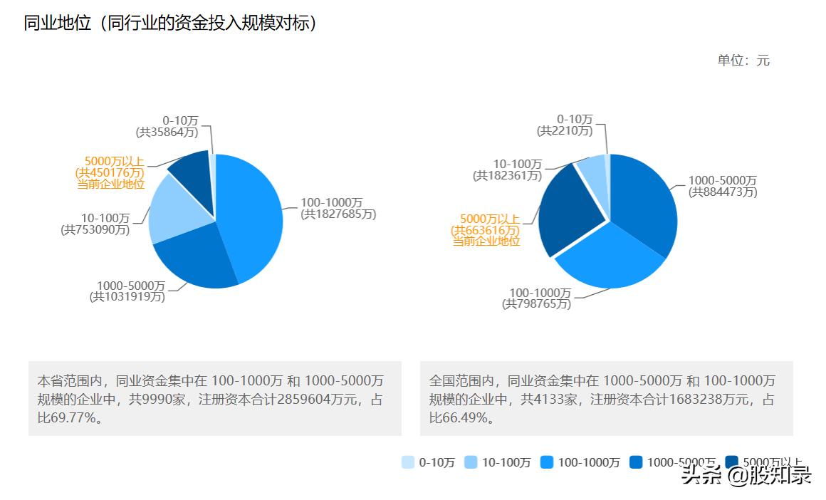 佳士科技最新動態(tài)，跟上科技步伐，掌握應(yīng)用技能