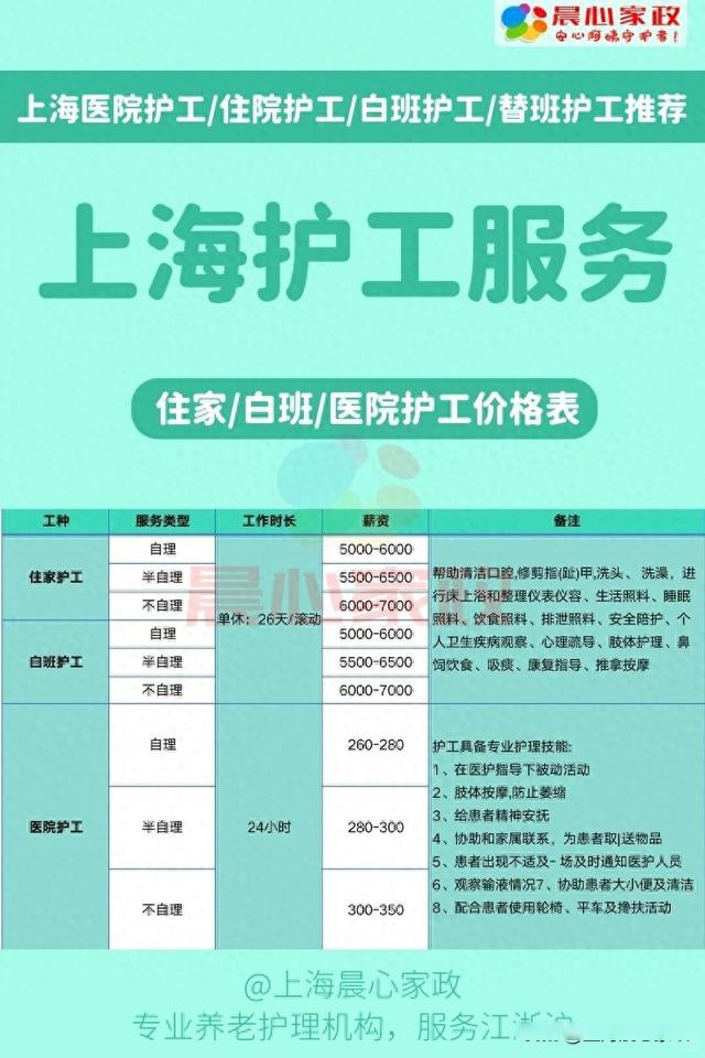 上海男護工招聘啟事，誠邀加盟，共創(chuàng)美好未來！