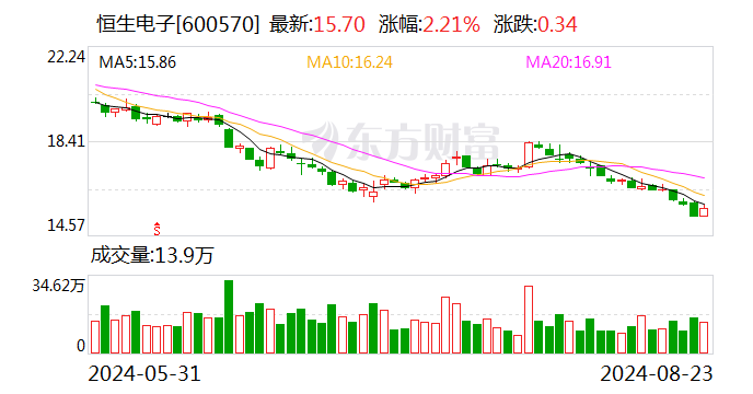 燈飾燈具 第125頁(yè)