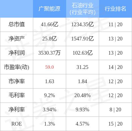 工程廠房燈具 第114頁(yè)