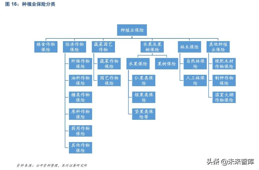 車險(xiǎn)最新費(fèi)率解析與觀點(diǎn)論述