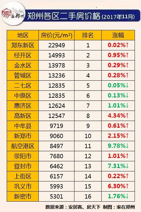鄭州房價最新走勢揭秘，巷弄深處的秘密故事與獨特小店魅力