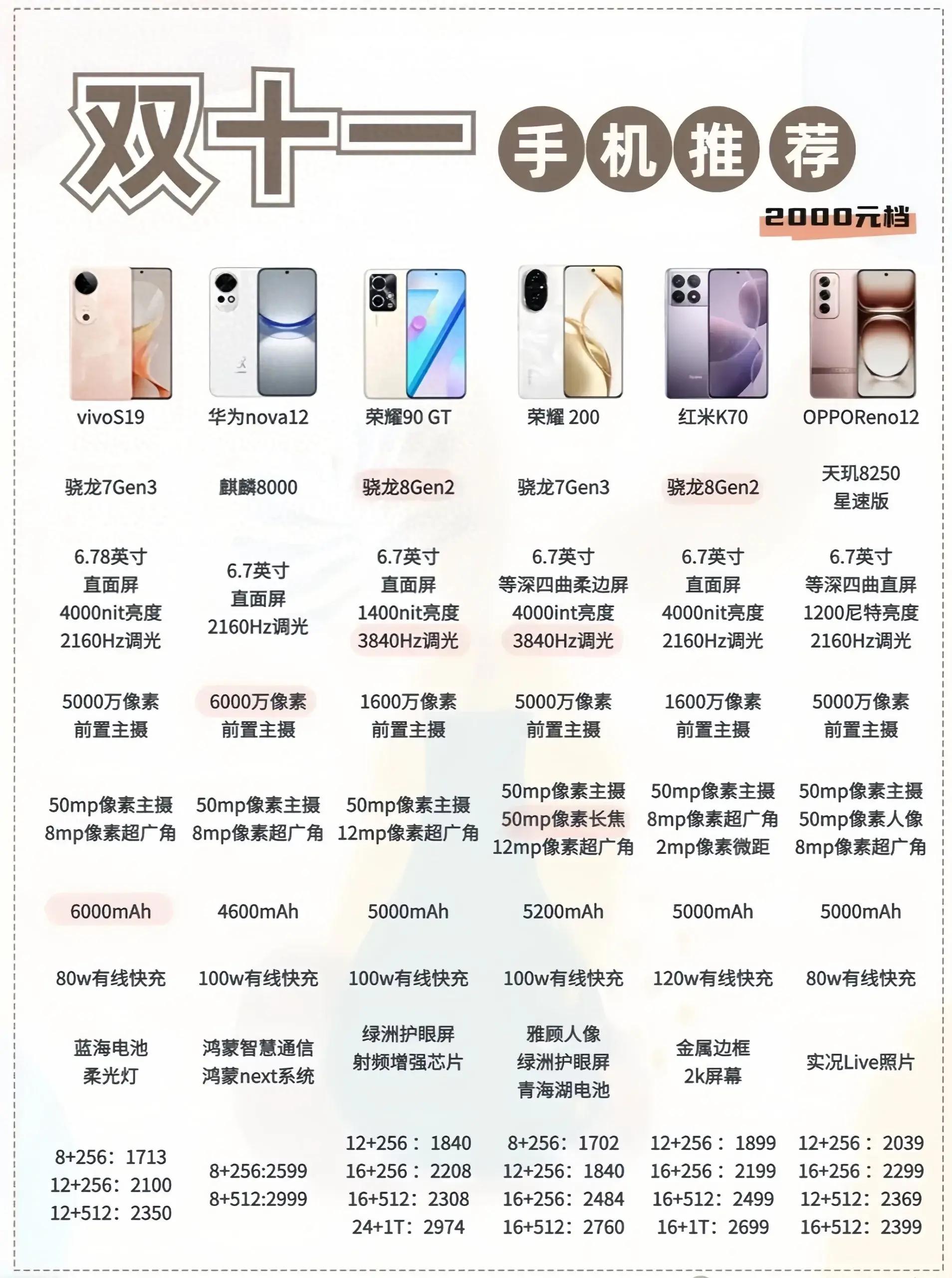 工礦燈具 第114頁