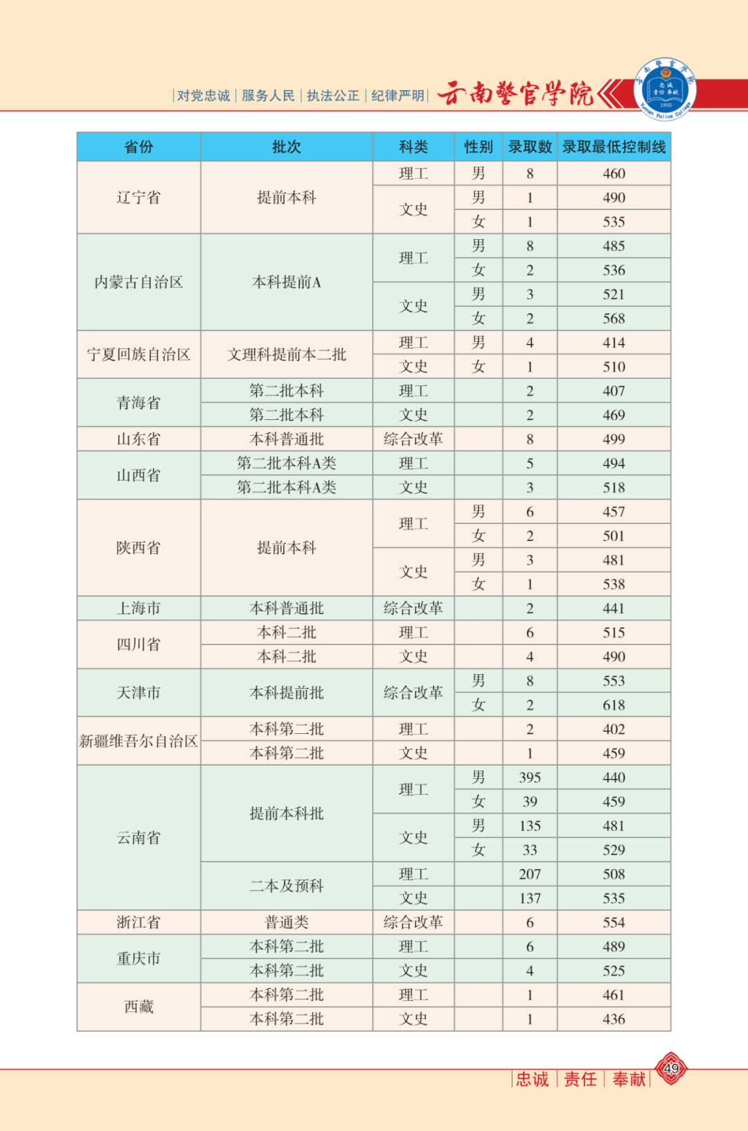 世界腕力王最新排名，腕力與友情的較量戰(zhàn)場(chǎng)揭曉！