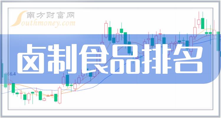 工礦燈具 第113頁