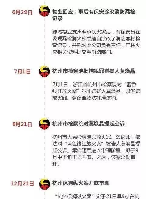 杭州保姆縱火事件后續(xù)，心靈之旅與大自然的共舞時光