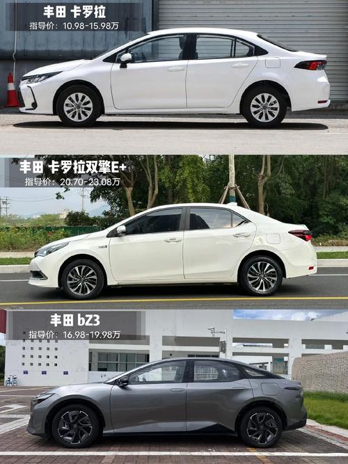 豐田卡羅拉最新價格曝光，2024款震撼登場！