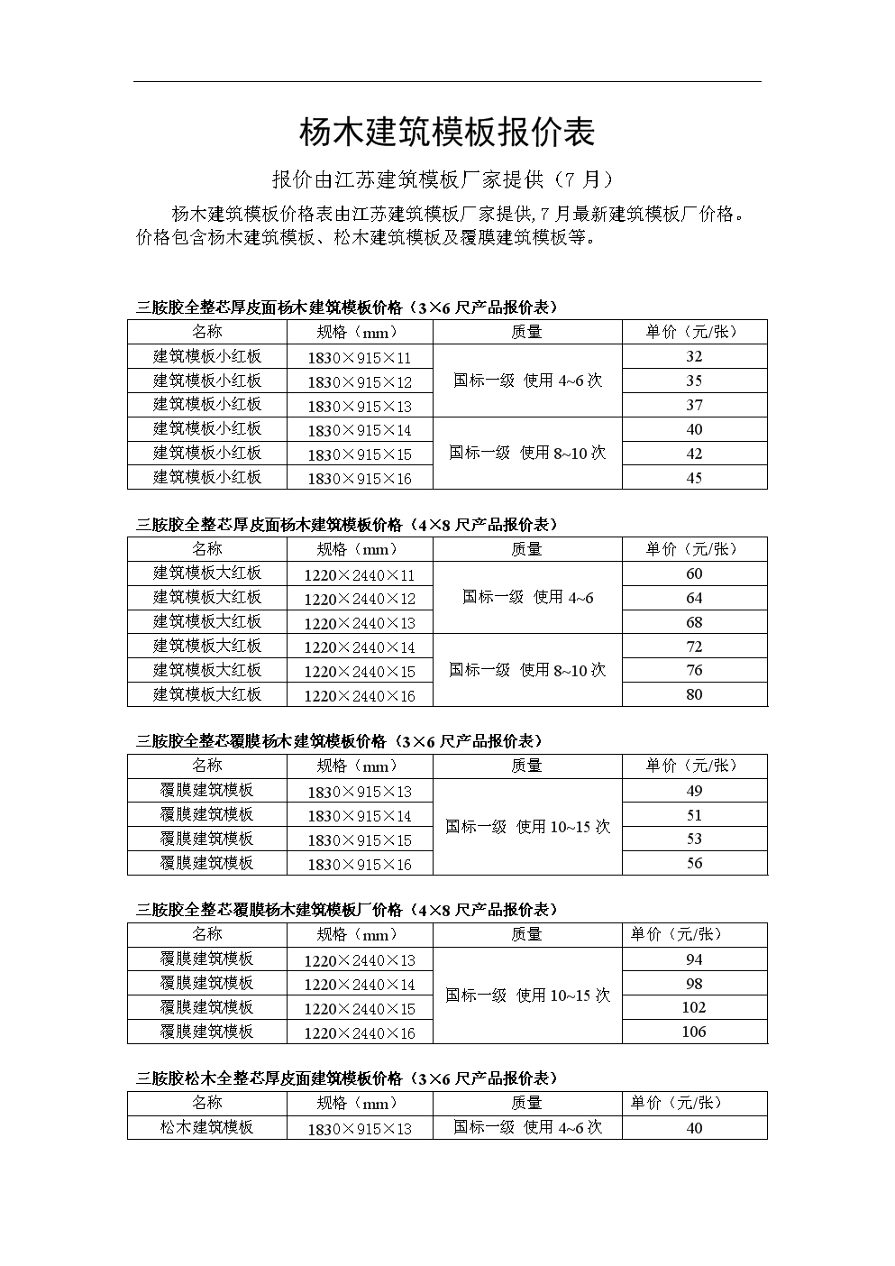 楊木最新行情揭秘，小巷深處的木材寶藏價格探秘