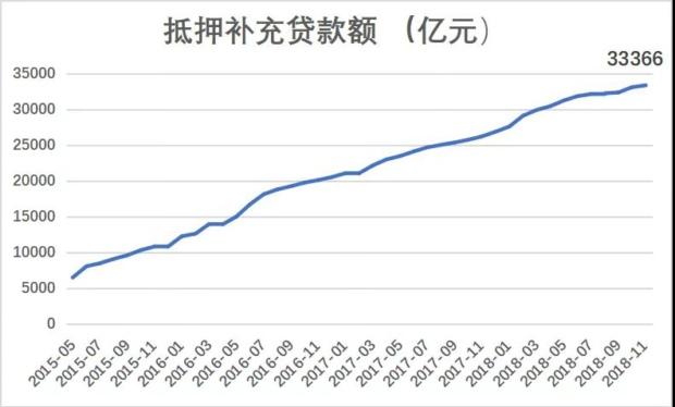 燈飾燈具 第108頁