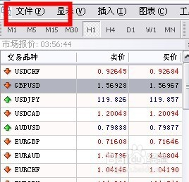 最新MT4使用指南，掌握交易任務(wù)完成技巧