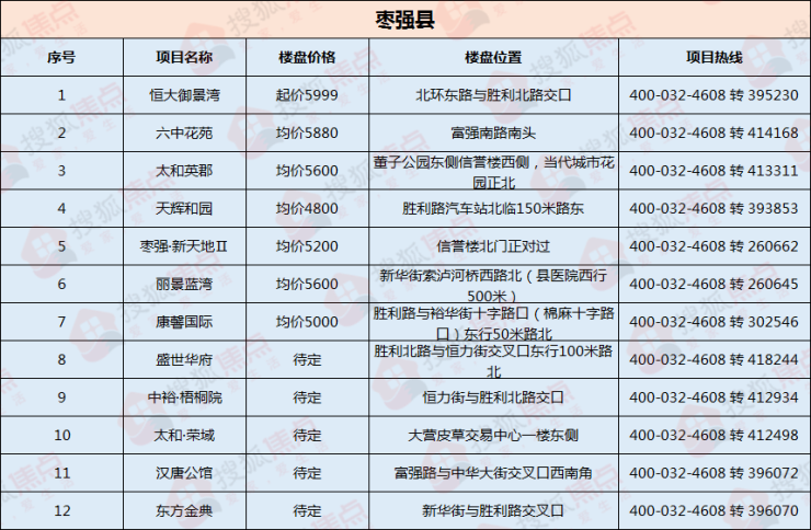 棗強(qiáng)最新招工啟事，自信與成就感的源泉，啟程勵(lì)志人生之旅！