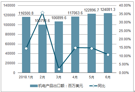 未來電力科技展望，2025最新理論電概覽