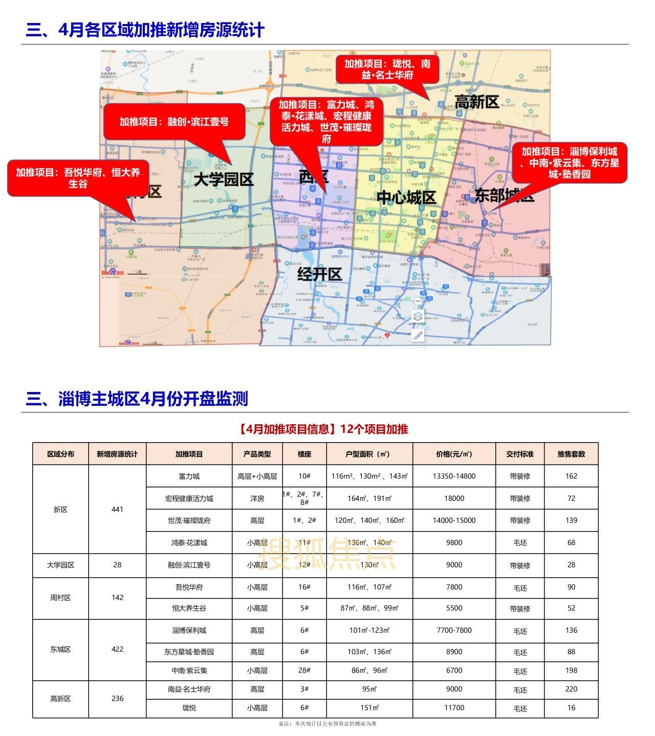工礦燈具 第94頁(yè)