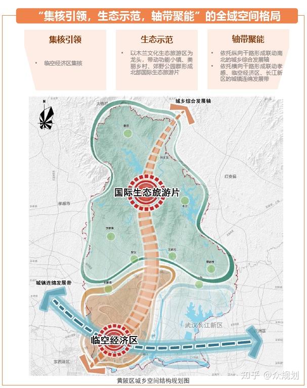 湖北當(dāng)陽未來之城藍(lán)圖揭曉，最新規(guī)劃揭秘