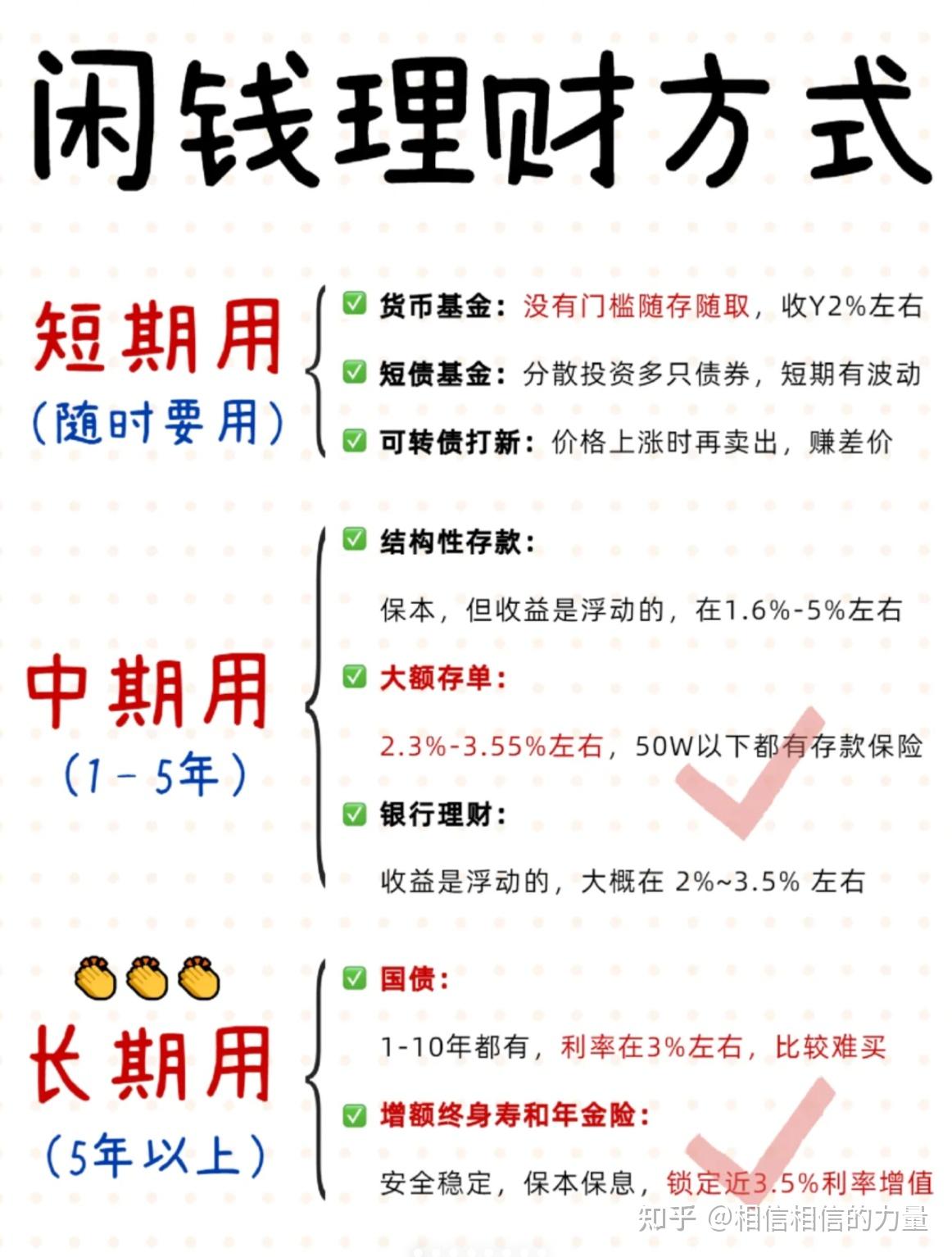 探索最新投資理財方式，開啟未來財富增長之旅