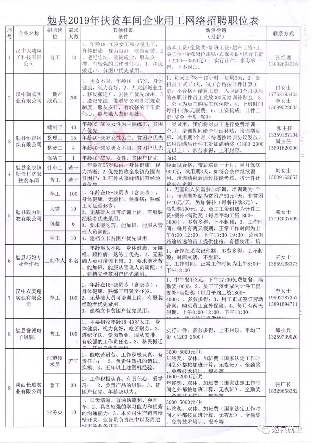 陜縣最新招聘，啟程探索自然美景，尋找內(nèi)心平和之旅