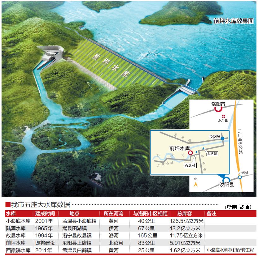 中橋水庫最新規(guī)劃，涓涓細(xì)流匯聚成江河，共繪澎湃未來藍(lán)圖
